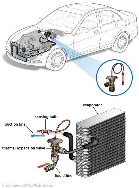 See B2571 in engine